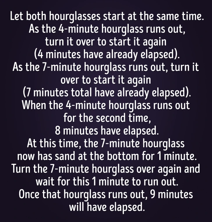 The hourglass logic puzzle