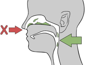 How to Clear the Throat of Mucus