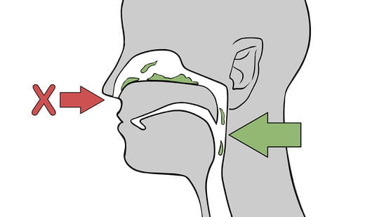 How to Clear the Throat of Mucus