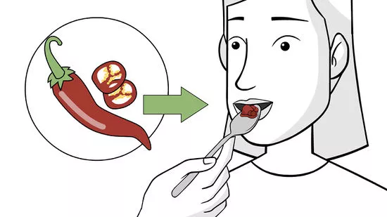 How to Clear the Throat of Mucus