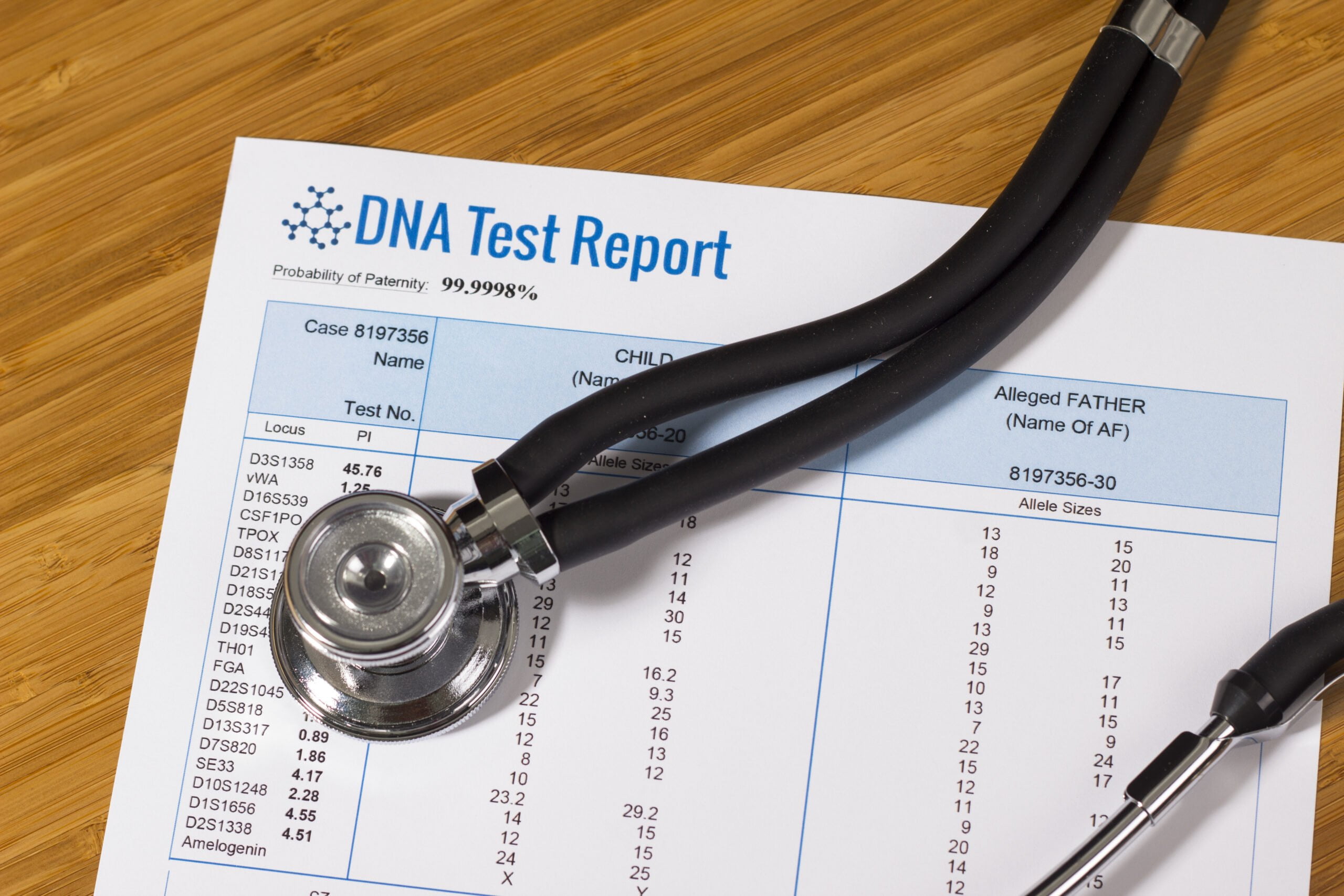 A DNA test report | Source: Shutterstock