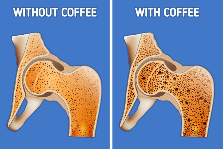 What Can Happen to Your Body If You Drink Coffee First Thing in the Morning